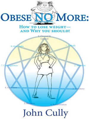 cover image of Obese No More